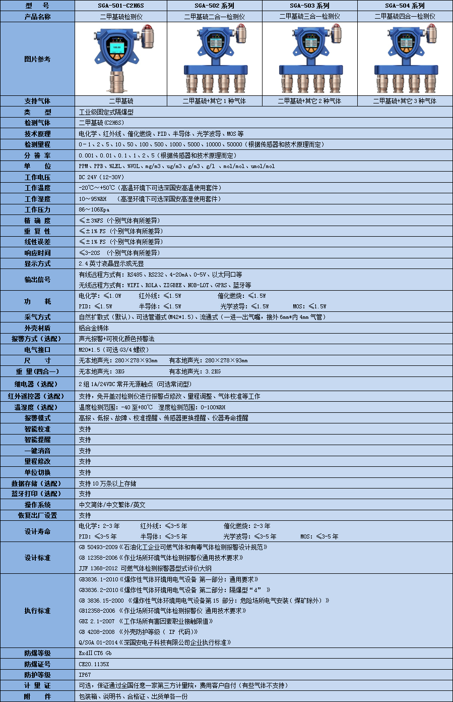 固定式二甲基硫kok体育技术参数表