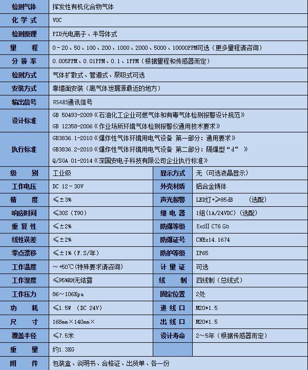 固定式VOCkok体育产品参数.jpg