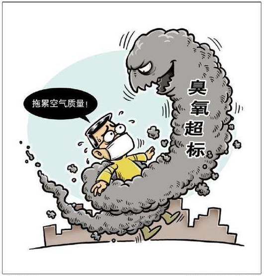 臭氧的：2.png