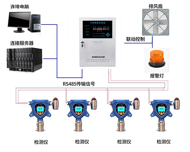 kok体育架构图.jpg