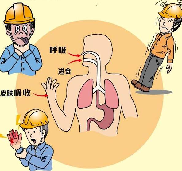 有毒气体的：.png