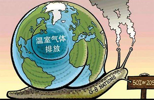 温室气体排放
