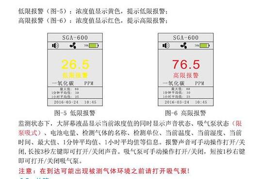 便携式五合一kok体育报警值设置