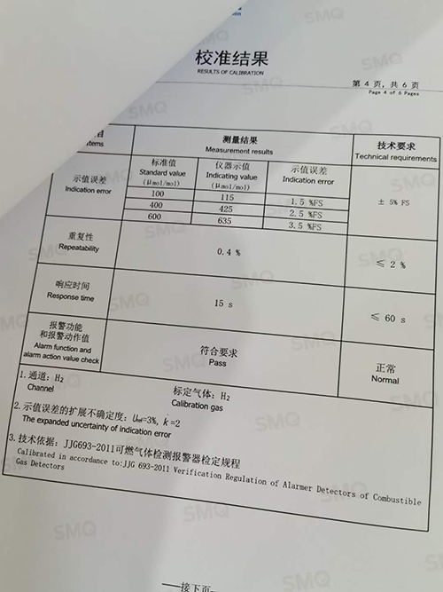 kok体育校准报告