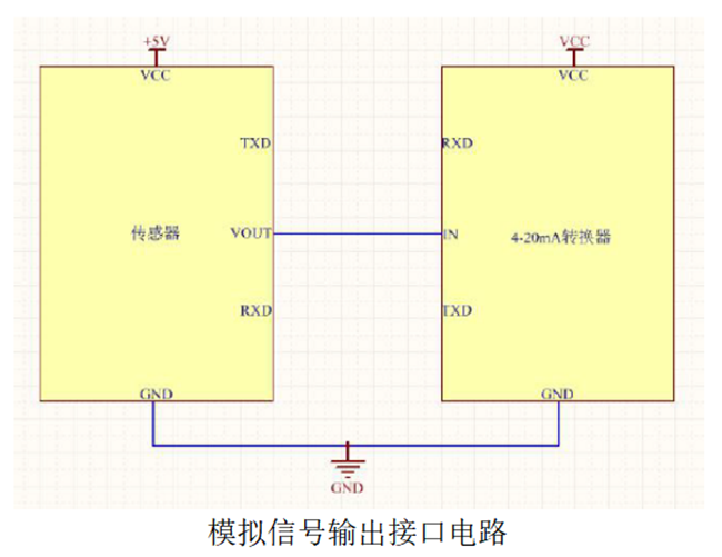 微型红外甲烷传感器模拟电路图